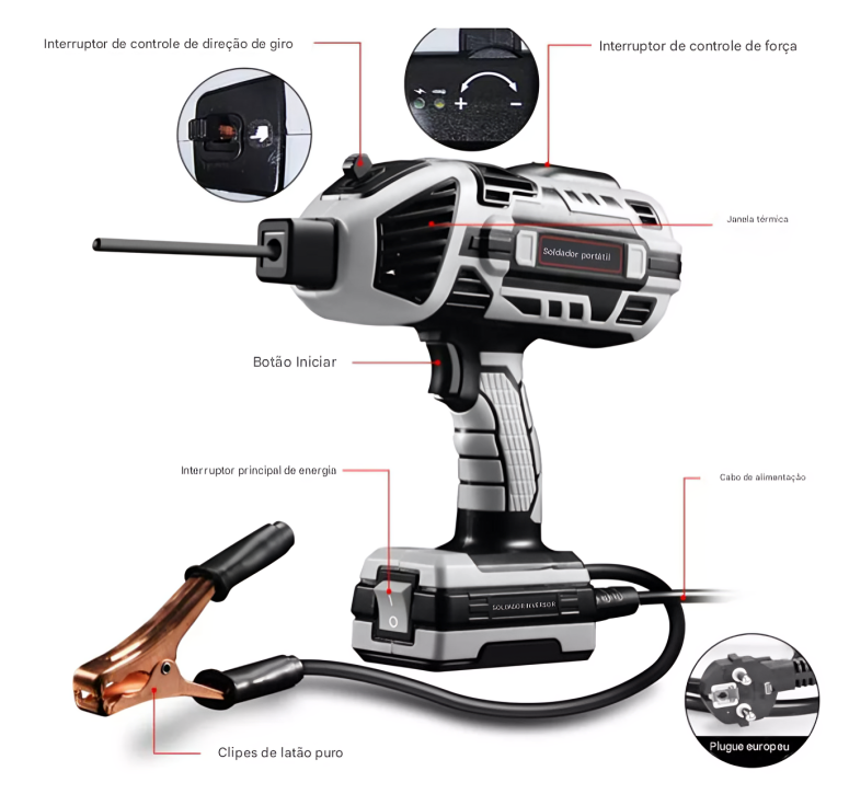SparkPro™ – Soldador Profissional Portátil 5 em 1 (+ Brindes)